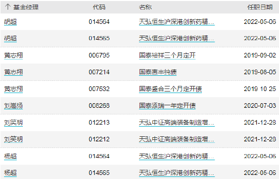 ETF早知道：ETF“狂飙”，个人投资者成新基主力，八成产品上市后缩水！瞄准新风口，9只主题ETF产品扎堆申报