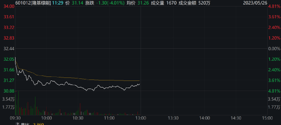 发生了什么？A股突然猛拉，900亿巨头飙升14%！C919，传来大消息！