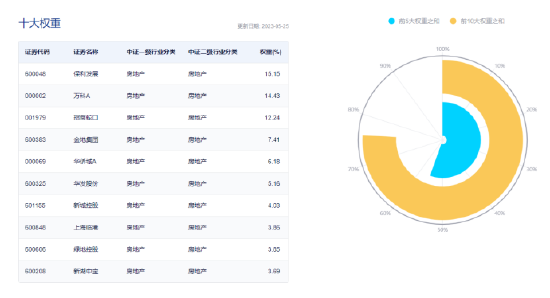 沪指盘中戏剧拉升收红，主力百亿资金猛攻电子！地产板块12日连跌后终于止血，更有个股“地天板”