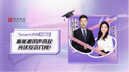 5月31日听华夏天弘富国基金等公司大咖说: 风光储能否稳住？上证指数怎么投？食品饮料板块迎来哪些利好?