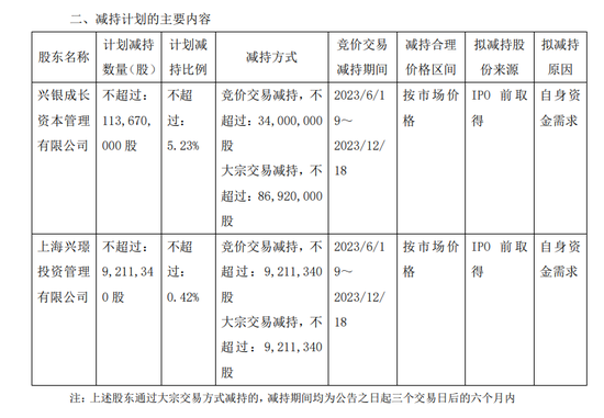 天合光能拟回购不超过6亿元公司股份，此前大股东连番减持引发股价闪崩
