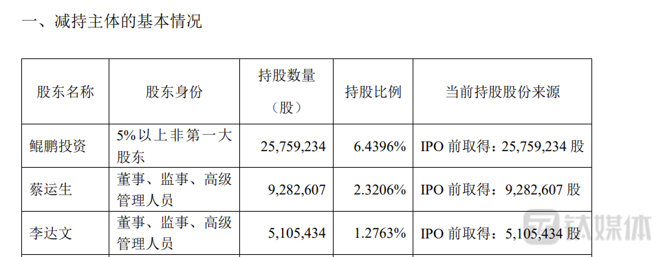 解禁后引发减持风暴！东鹏饮料股东及董监高纷纷抛售股份，合计减持不超过8.94%的股权