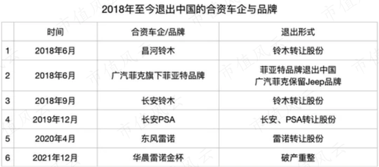 累计分红1457亿！从燃油时代的王者，到新能源时代的青铜，上汽集团：“汽车一哥”能否重振雄风？