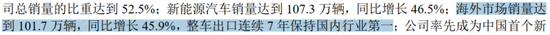 累计分红1457亿！从燃油时代的王者，到新能源时代的青铜，上汽集团：“汽车一哥”能否重振雄风？