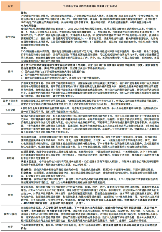 中金：A股上市公司盈利修复或仍将延续 维持对市场中性偏积极看法