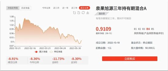 泉果基金赵诣开放申购，明星效应会“失灵”吗？