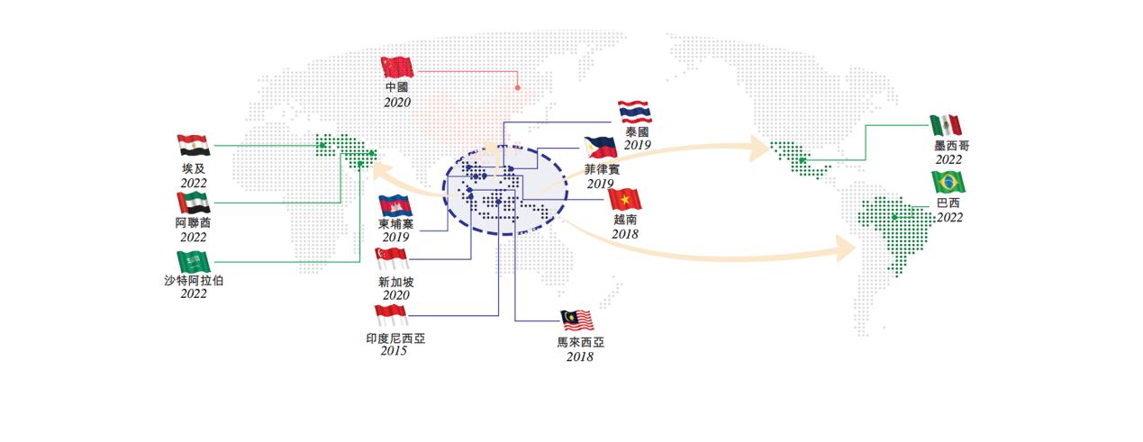 极兔赴港IPO 背后又是段永平？去年营收72亿美元 中国市场占比10.9%