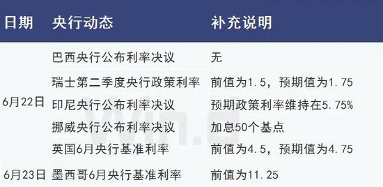 离岸人民币兑美元日内跌超200点，跌破7.15关口