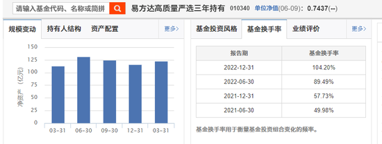易方达高质量严选亏25%：萧楠如逆水行舟艰难挽救｜3年期产品之殇