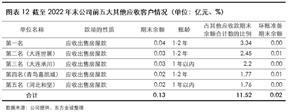深圳中天精装股份有限公司关于“精装转债”跟踪评级结果的公告