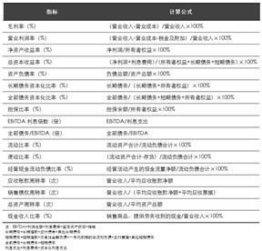 深圳中天精装股份有限公司关于“精装转债”跟踪评级结果的公告