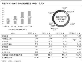 深圳中天精装股份有限公司关于“精装转债”跟踪评级结果的公告