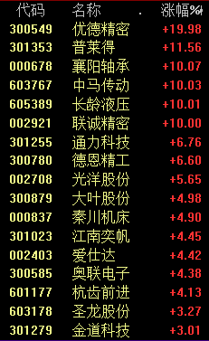 历史重演！巨头崩了！浪潮信息再度一字跌停