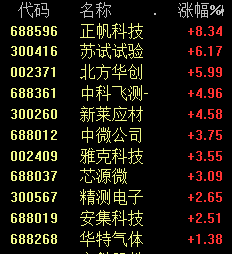 历史重演！巨头崩了！浪潮信息再度一字跌停