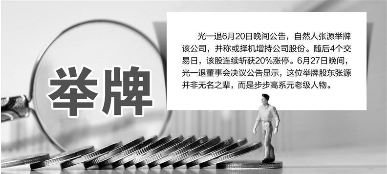 光一退获举牌股价连续大涨步步高系人马要进董事会