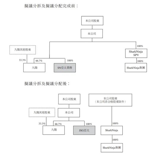 环球视点！JS环球生活大跌超80%？一文读懂发生了什么