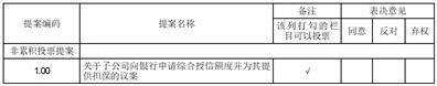 旺能环境股份有限公司第八届董事会第二十二次会议决议公告