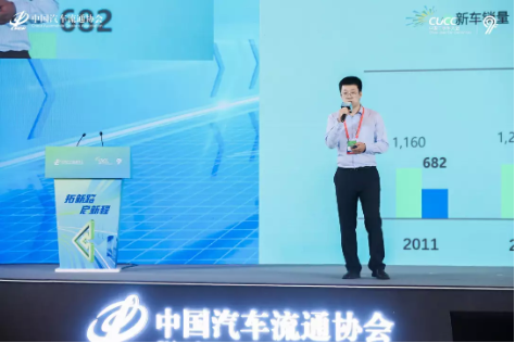 易鑫集团亮相“2023中国二手车大会”，副总裁郭纯畅谈二手车金融业务价值