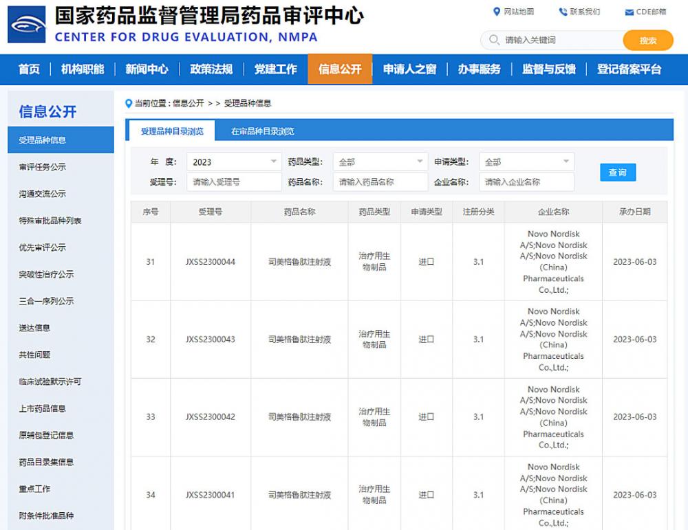 国内首款减肥针获批，一针300元！