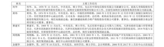 近300亿A股巨头内斗升级！监事会自行召集股东大会！罢免4位董事，“宝能系”出局？