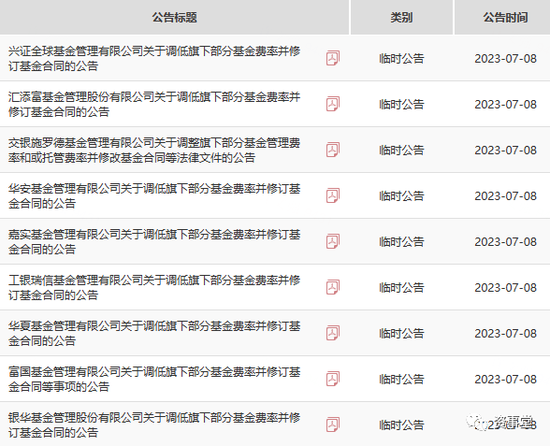 官宣！公募基金“降低费率”方案公布，让利100亿