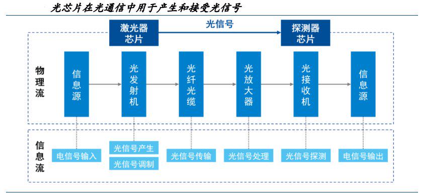 重磅规划！AI龙头梭哈大模型？讲故事还是确有其事？带来哪些机会？（附股）