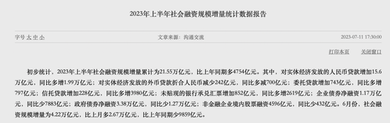超预期！最新金融数据释放了哪些信息？