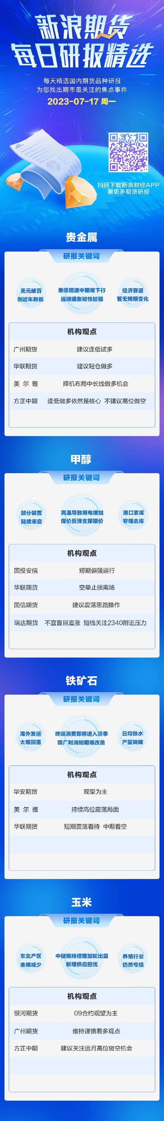 7月17日期货研报精选：贵金属、甲醇、铁矿、玉米