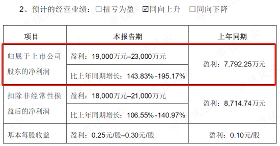 机器人、AI等概念板块续受关注，这只股暴跌后机构们都慌了