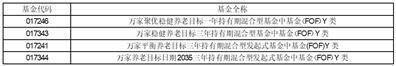 万家基金管理有限公司关于旗下部分基金在方正证券开通申购、定投业务及参与其费率优惠活动的公告