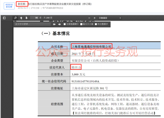 泽达易盛财务造假案惊现隋田力，心疼东兴证券一秒钟