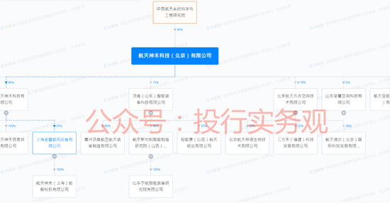 泽达易盛财务造假案惊现隋田力，心疼东兴证券一秒钟