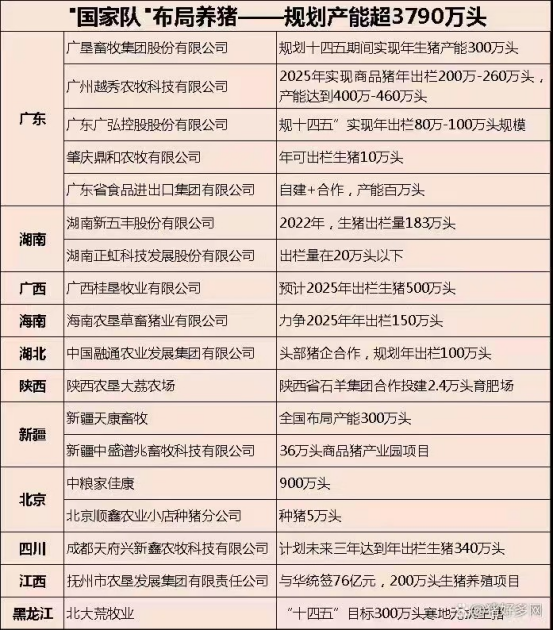 尘埃落定！正邦重整，双胞胎接盘！但幕后最大赢家却是他…