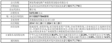 三安光电股份有限公司股东减持股份结果公告
