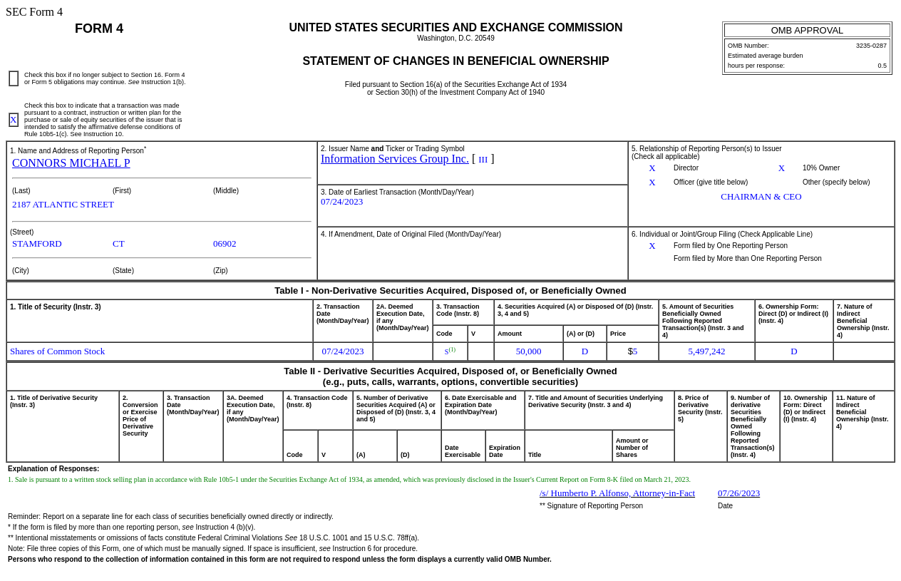 信息服务集团(III.US)首席执行官兼董事会主席售出5万股普通股股份，价值约为25万美元
