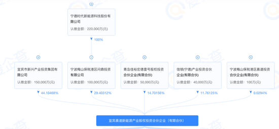 上市前3天出命案！42亿帕瓦股份选择沉默