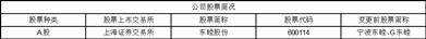 东睦新材料集团股份有限公司2023半年度报告摘要