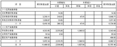 东睦新材料集团股份有限公司2023半年度报告摘要