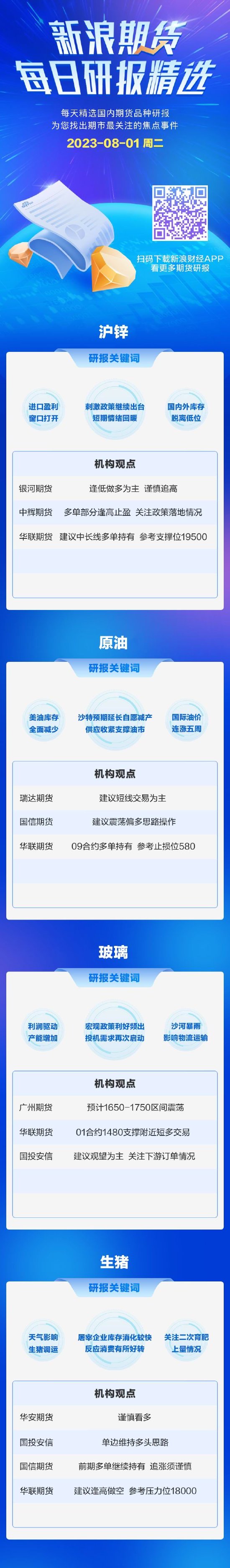 8月1日期货研报精选：沪锌、原油、玻璃、生猪