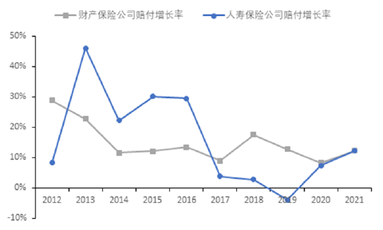 2023保险理赔服务数字化发展报告发布