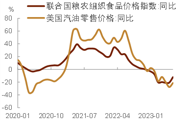 中金：紧货币加宽财政对美国国债评级和利率的影响