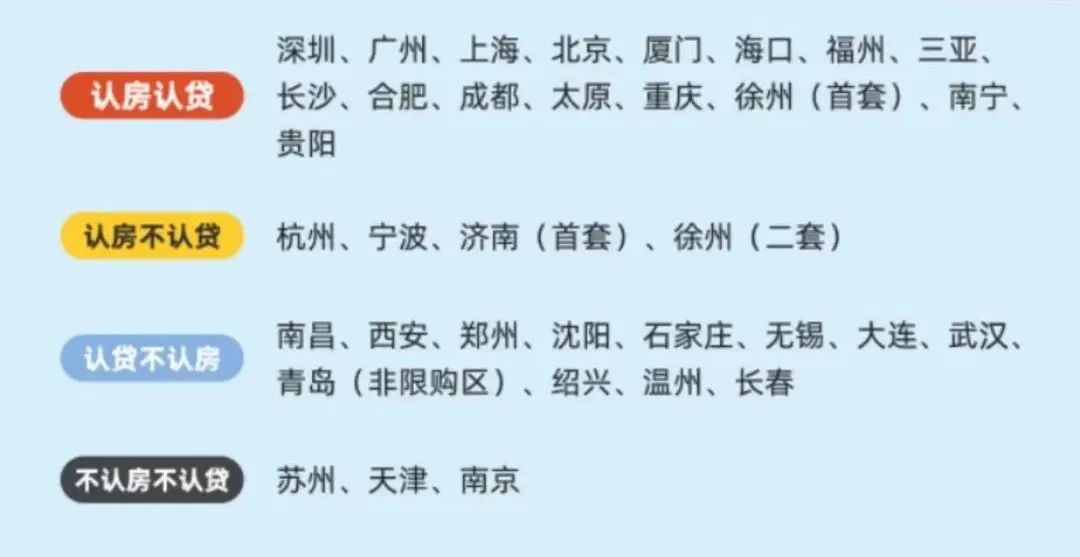 楼市重磅！热点大省突然宣布：拟全面取消落户限制政策
