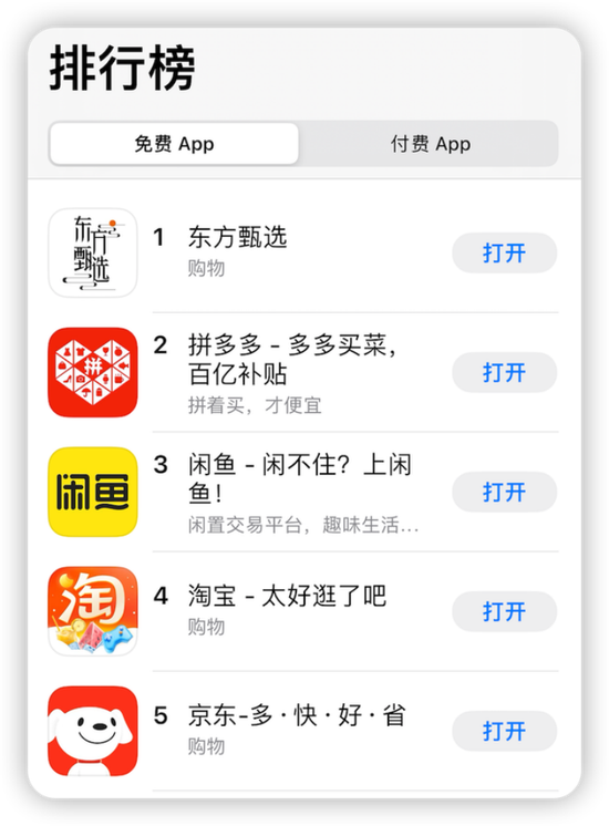 东方甄选又找到了新增长“密码”？