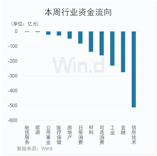 中国7月金融数据出炉！互联互通又有新举措，多公司回应信托停兑传闻