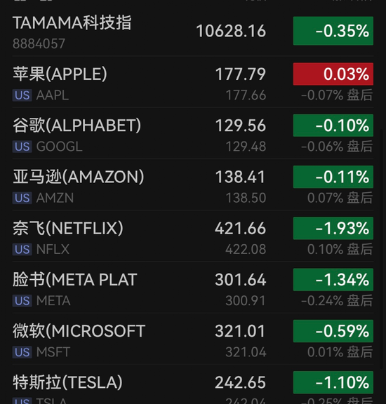 桥水大动作！