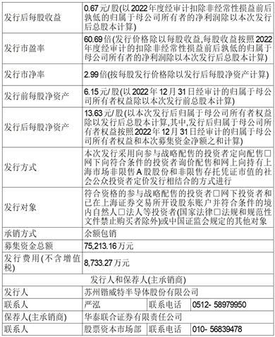 苏州锴威特半导体股份有限公司首次公开发行股票并在科创板上市招股说明书提示性公告