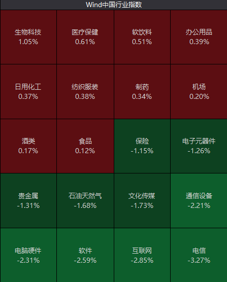 刚又跳水！央行大动作，一板块反攻！
