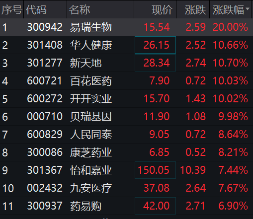 刚又跳水！央行大动作，一板块反攻！