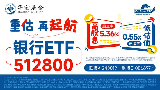 银行下跌的原因找到了？多家银行表态调整存量房贷利率，影响有多大？
