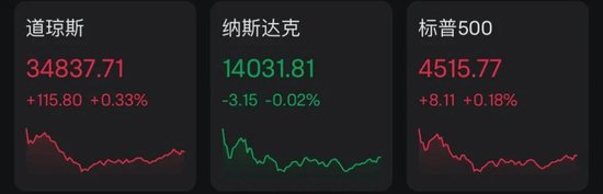 “金龙”，逆势大涨！